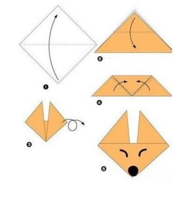 Fuchs